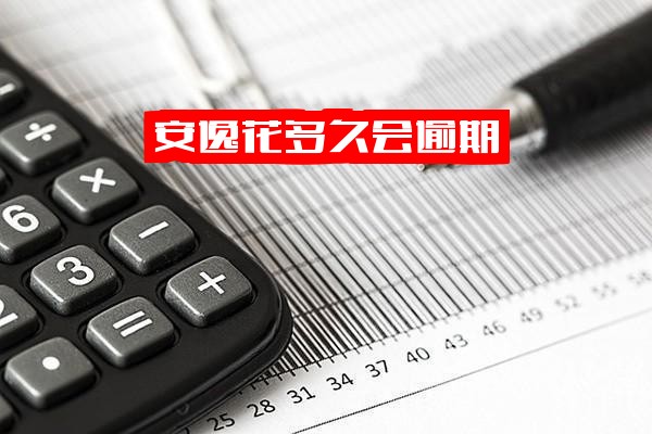 安逸花还款期限与逾期后催收关键时间点全面解析：多久会逾期、逾期后多久催收及电话通知