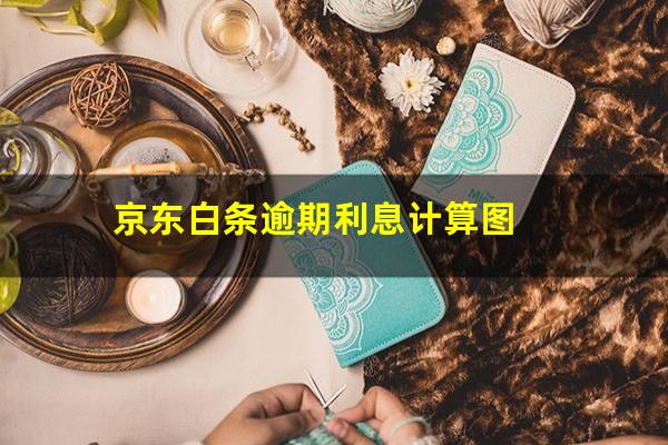 京东白条逾期利息计算图